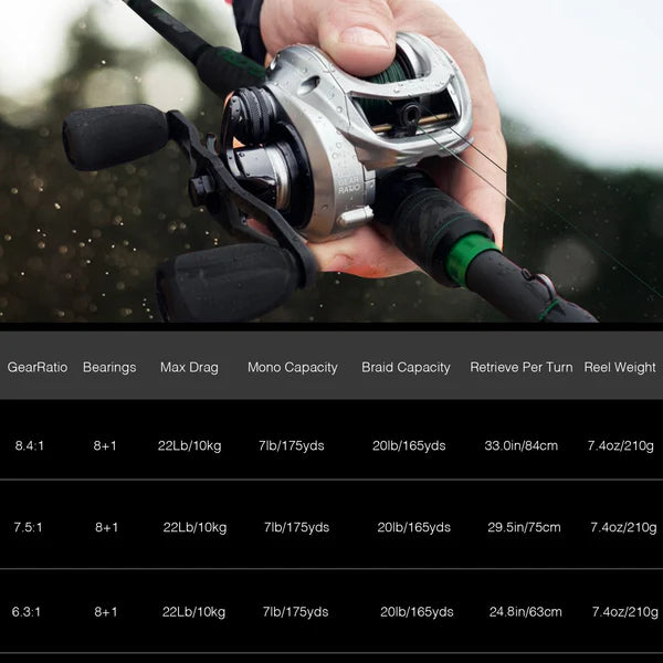 Piscifun Alloy M Baitcasting Reel, Saltwater/Freshwater Casting Fishing Reel Baitcaster