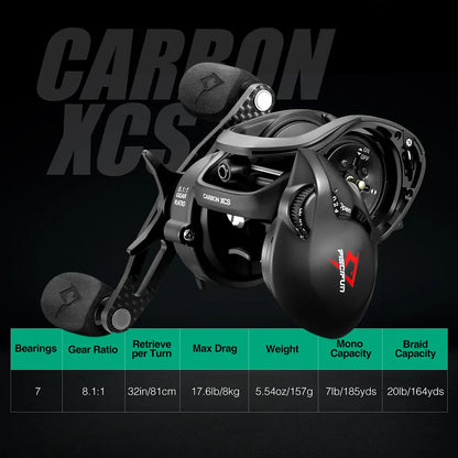 Piscifun Carbon XCS Baitcasting Reel