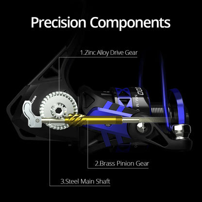 KastKing Centron & Summer Open Reel