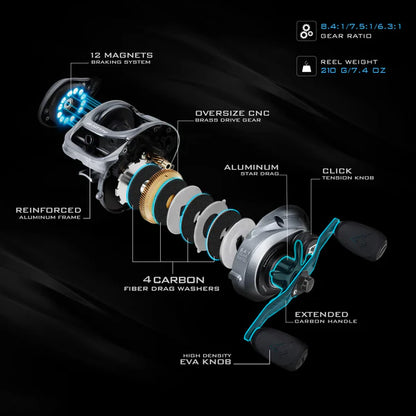 Piscifun Alloy M Baitcasting Reel, Saltwater/Freshwater Casting Fishing Reel Baitcaster