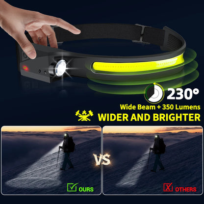 USB Rechargeable LED Sensor Headlamp for Fishing