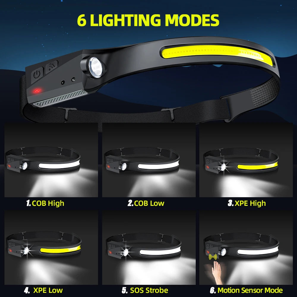 USB Rechargeable LED Sensor Headlamp for Fishing