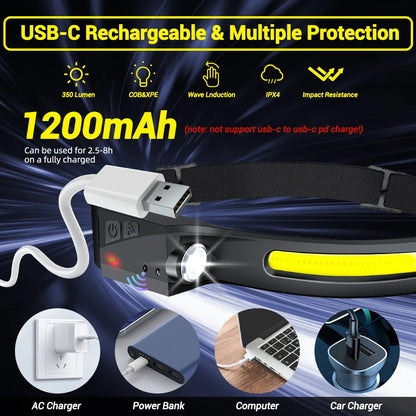 USB Rechargeable LED Sensor Headlamp for Fishing