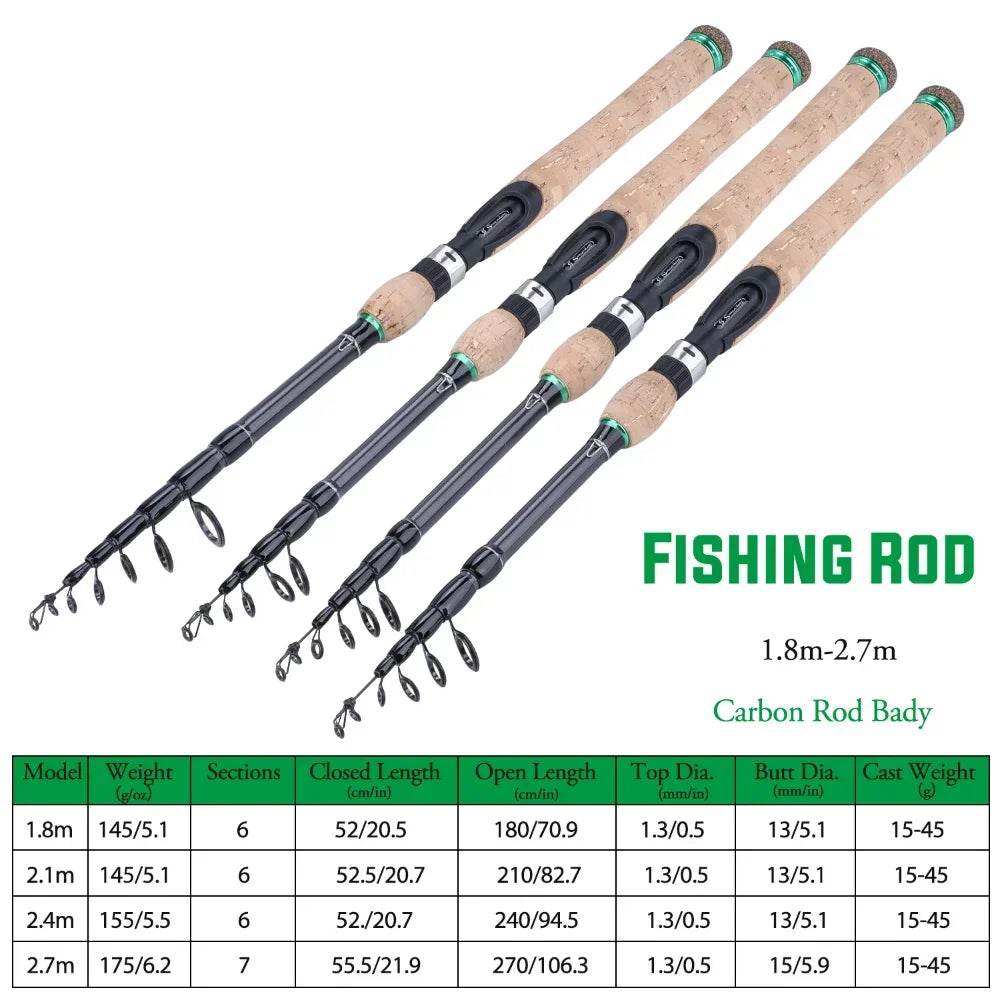 Sougayilang Telescopic Portable Fishing Casting Rod